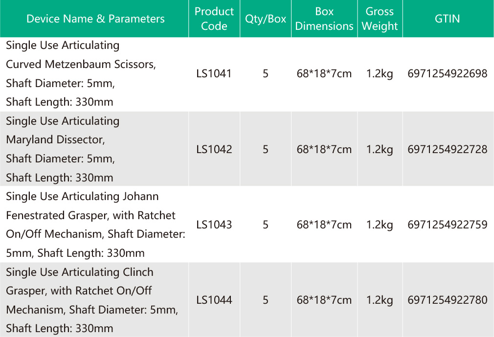 1747707315784513.jpg Articulating Instruments.jpg