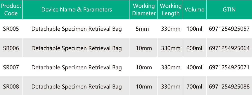 1747707707940807.jpg BLACK & WHITE +tether Endobags.jpg