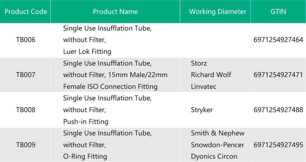 Insufflation Tube.jpg