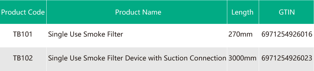1747708148379538.jpg GreenBox Smoke Filter.jpg