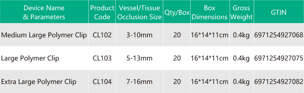 1747708192951305.jpg Polymer Ligation Clips.jpg