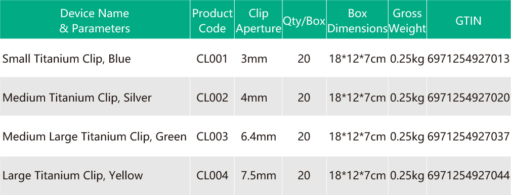 Titanium Ligation Clips.jpg