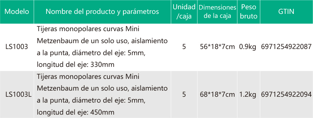 手持器械 mini弯剪1003.jpg