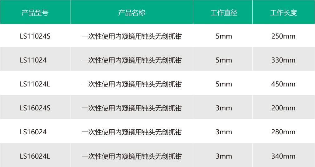 钝头无创抓钳.jpg