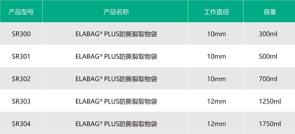 ELABAG PLUS 300.jpg