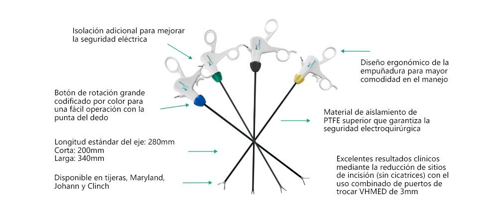 3MM 手持器械.jpg