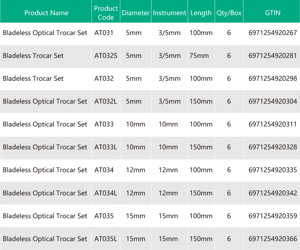 Bladeless Trocars-70.jpg