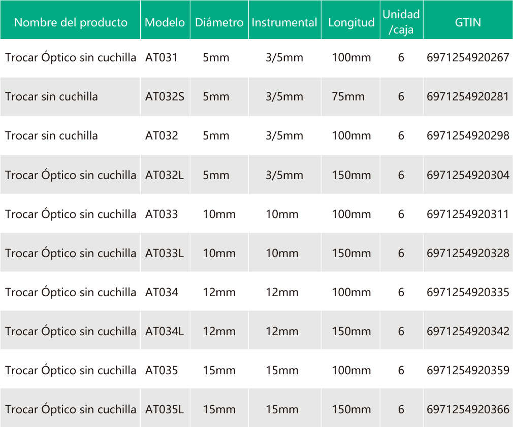 穿刺器 无刀 032.jpg