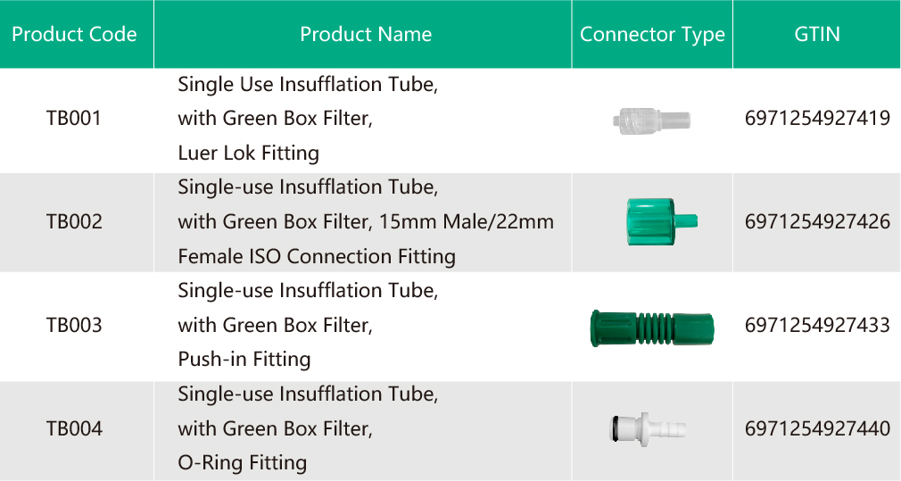 Green Box Insufflation Tube-44.jpg